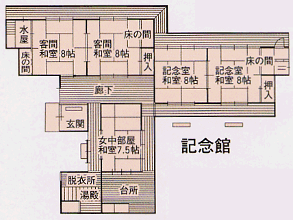 記念館の見取り図です