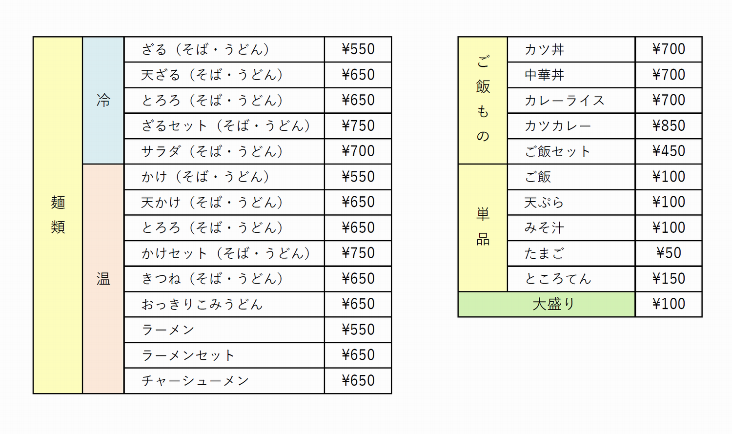 おしながき