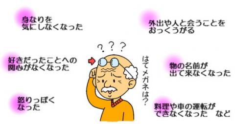 身なりをきにしない、無関心、怒りっぽい、何でもおっくうがる、物忘れ、家事などができなくなった、など