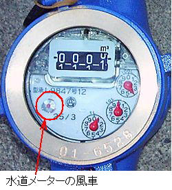メーターの写真