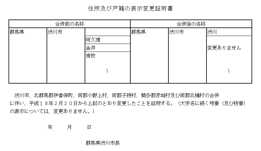 表示変更証明書見本