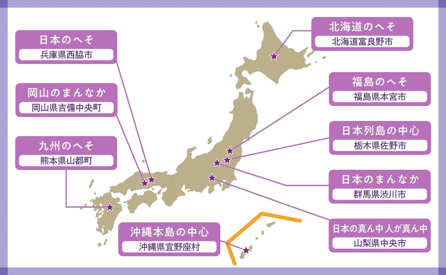 へそのまち 日本のまんなかしぶかわ市 渋川市公式ホームページ