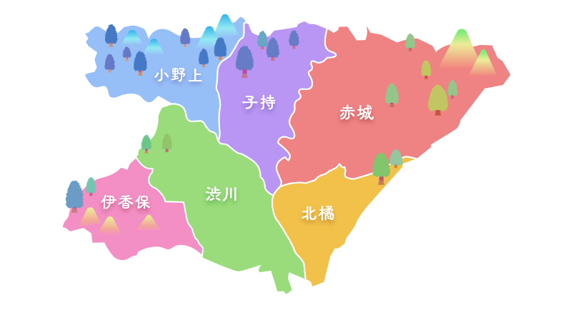 渋川市の6つのエリア