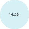 44.5分