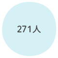 271人