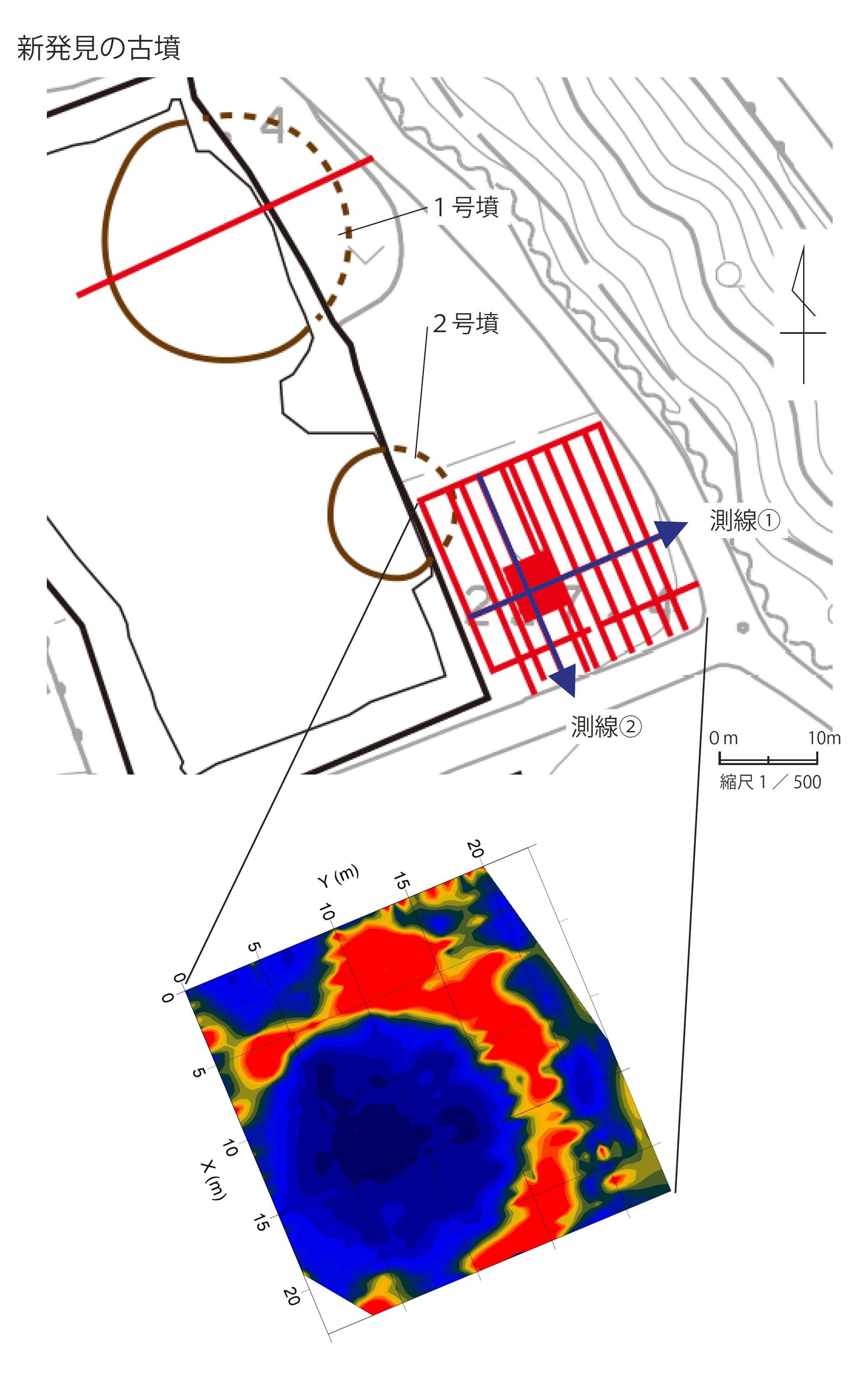 新発見の古墳平面タイムスライス