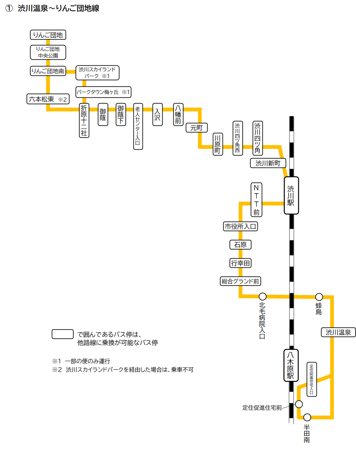 01渋川温泉～りんご団地線 (1)