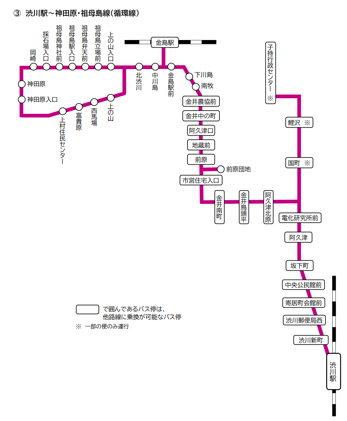 03渋川駅～神田原・祖母島線