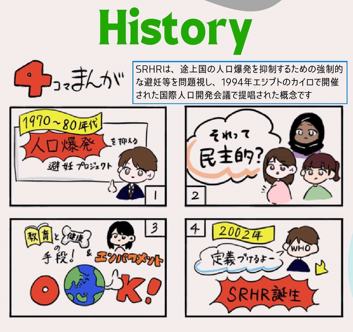 啓発チラシ「ユース世代のためのリプロダクティブ・ヘルス／ライツ」_SRHRの歴史