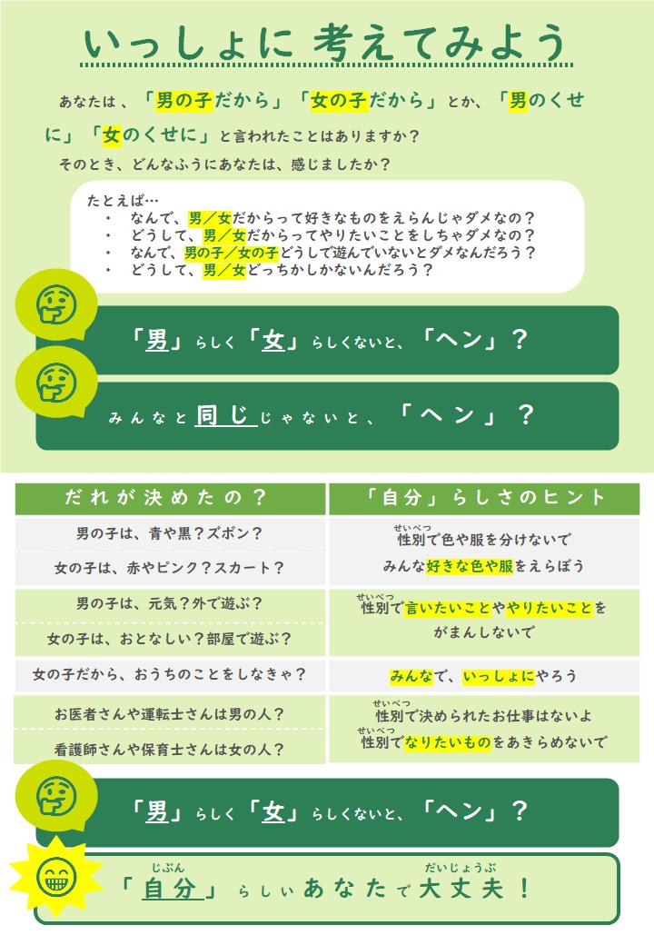 1ページ目