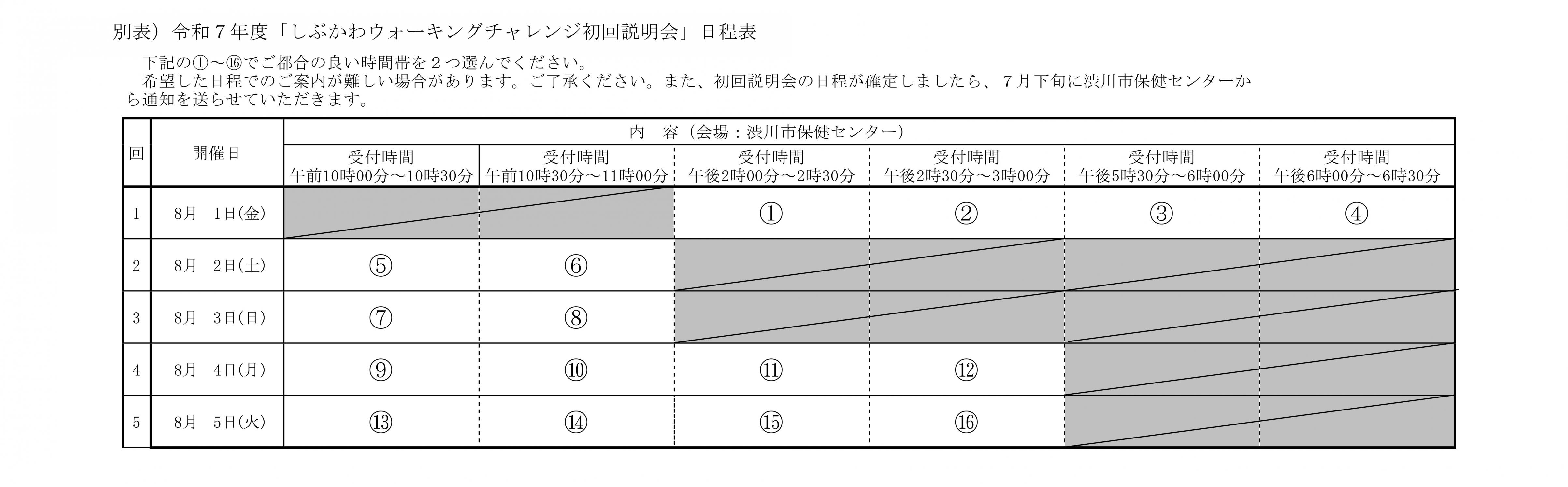 R7しぶかわウォーキングチャレンジ初回説明会日程