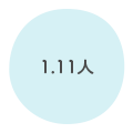 1.11人 1.11人
