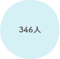 346人 346人