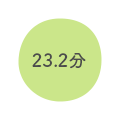 23.2分 23.2分