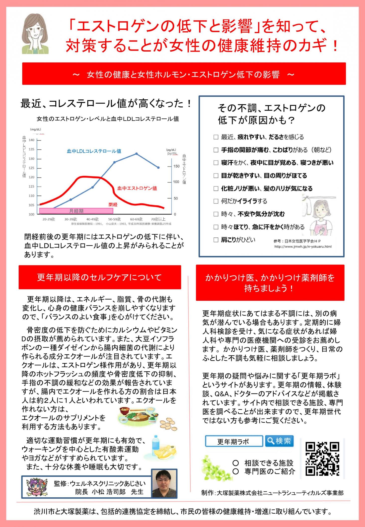 啓発チラシ「10月18日は世界メノポーズデー」2ページ目