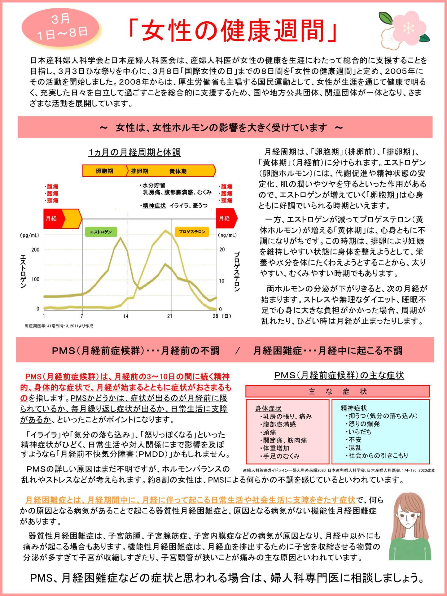 啓発チラシ「女性の健康週間」_1.jpg