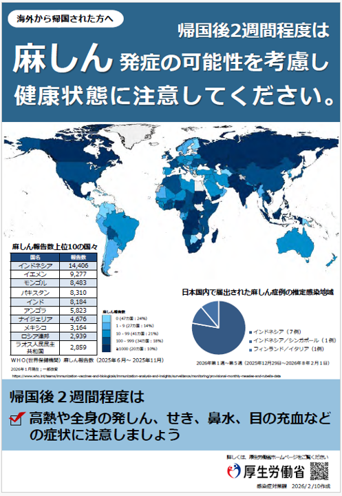 海外から帰国された人へ.png