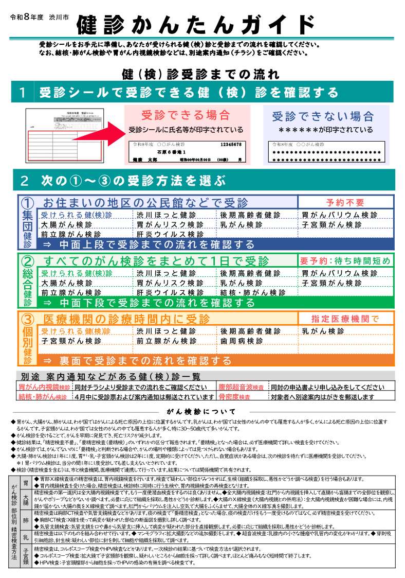 R8 健診かんたんガイドトリミング表紙.jpg