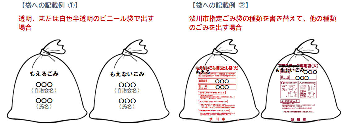 ごみ袋への記載例.png ごみ袋への記載例.png