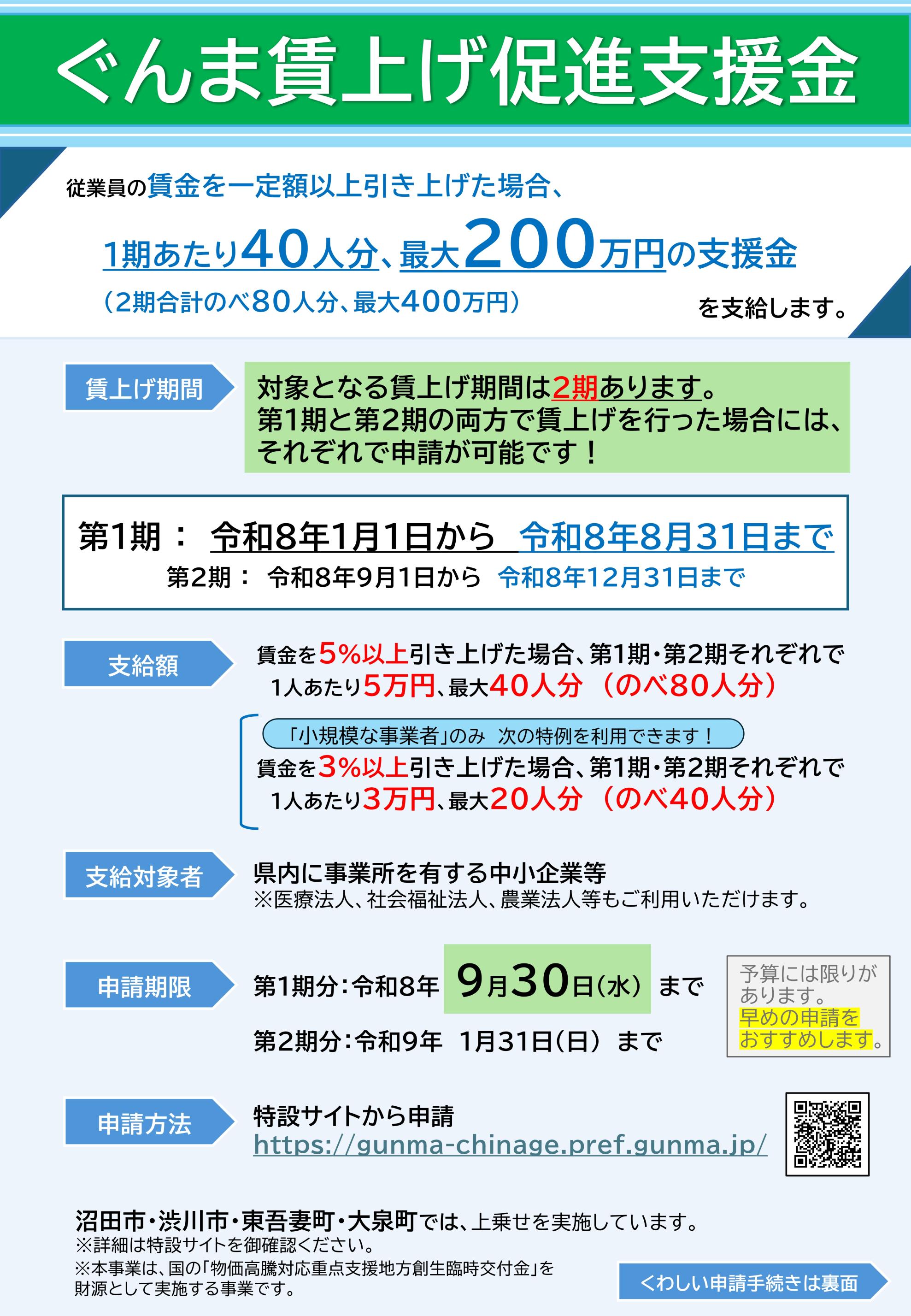 ぐんま賃上げ促進支援金チラシ表.jpg ぐんま賃上げ促進支援金チラシ表.jpg