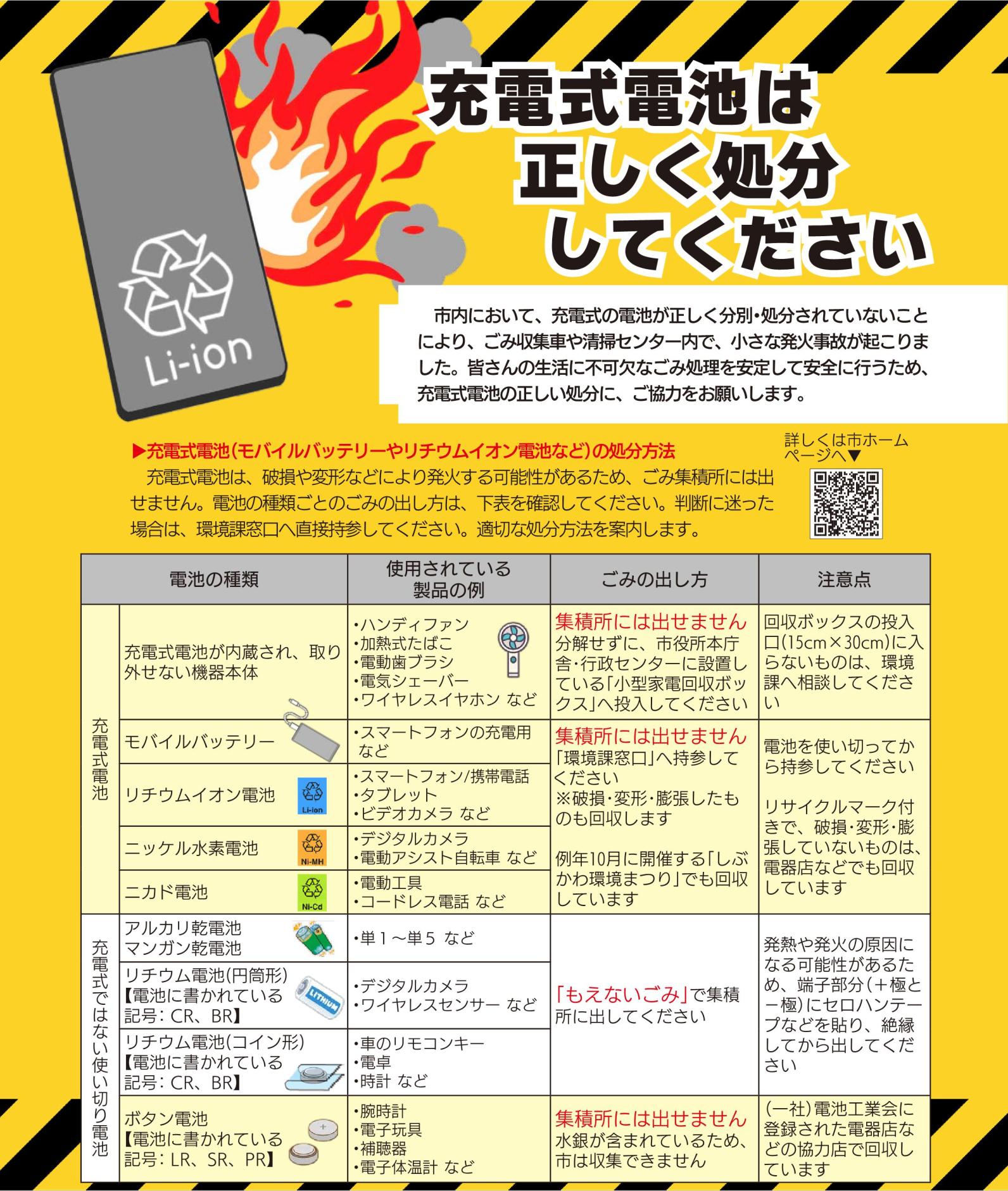 電池の処分方法.png